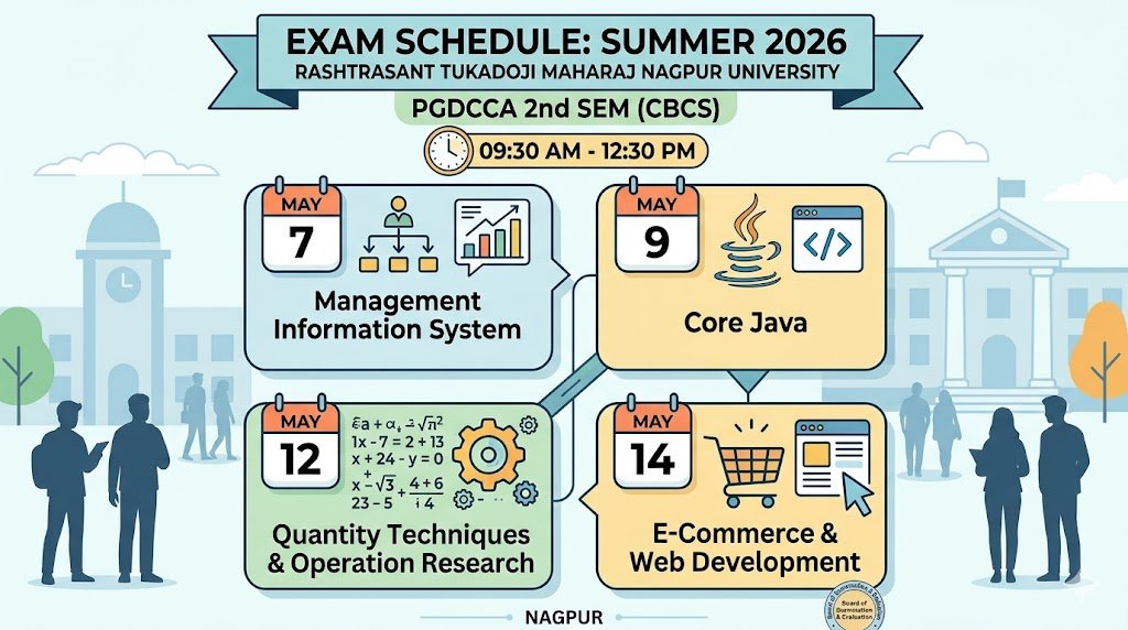 RTMNU PGDCCA 2nd Sem Summer Exam Time Table