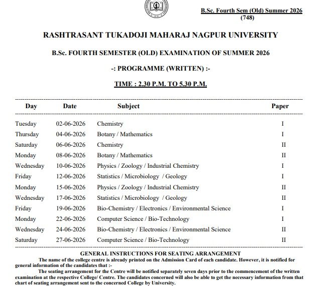 RTMNU BSc 4th Sem Old Course Exam Date 2026